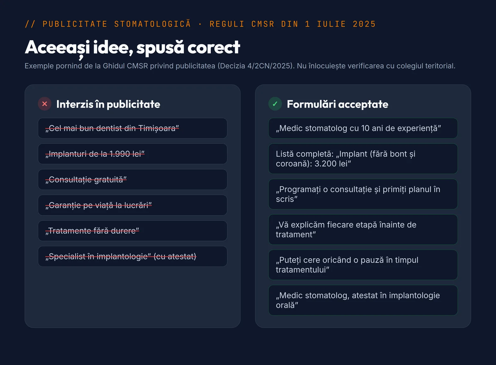 Formulări interzise și formulări acceptate pe site-ul unui cabinet stomatologic