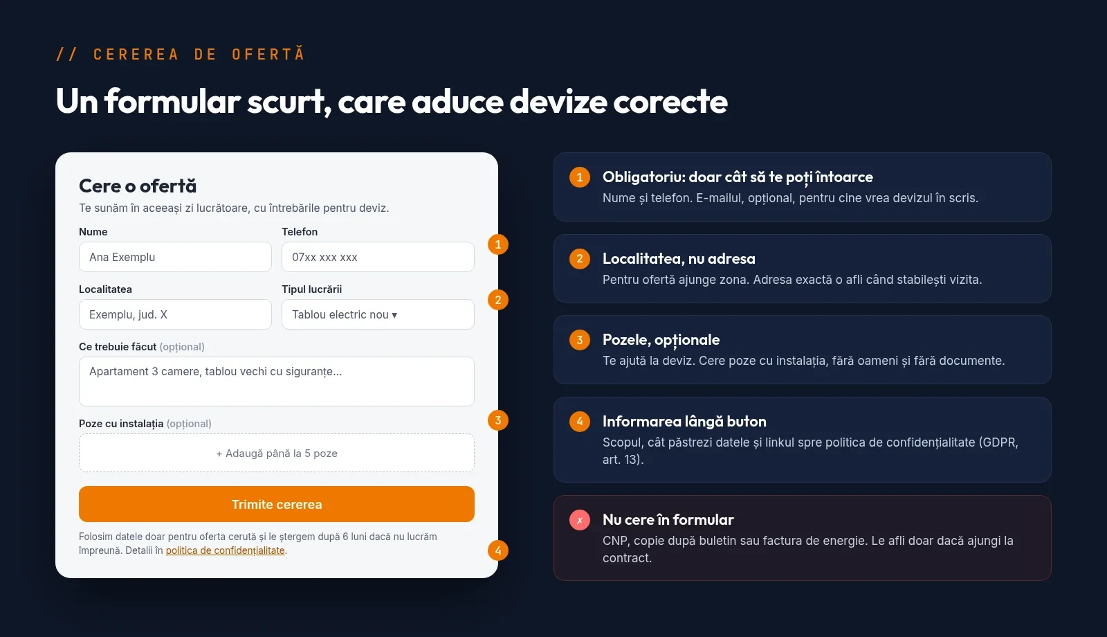 Formular de cerere de ofertă pentru o firmă fictivă de instalații, adnotat: câmpurile obligatorii, cele opționale, încărcarea pozelor și informarea GDPR de lângă buton