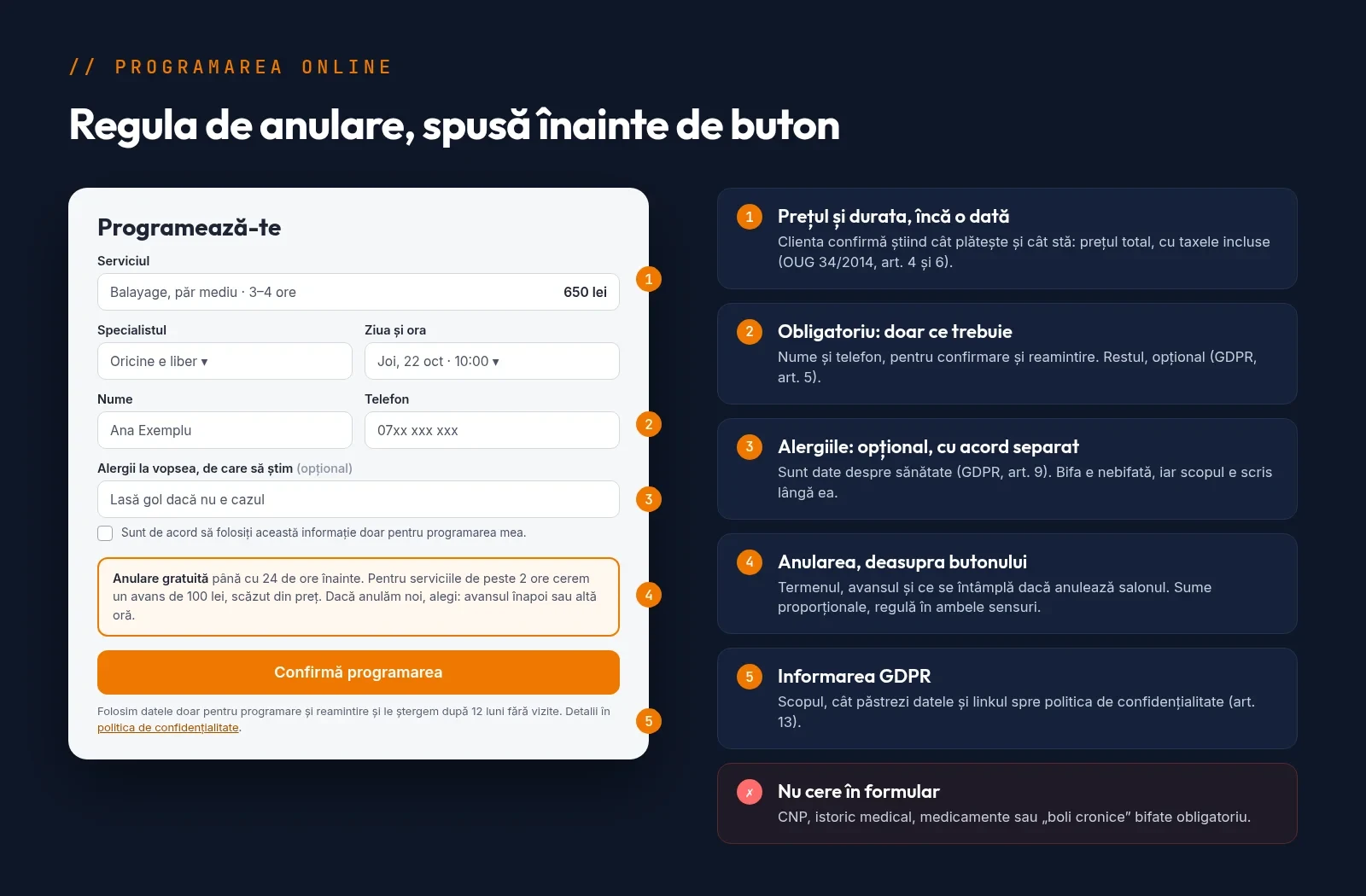 Pagina de programare a unui salon fictiv, adnotată: serviciul cu preț și durată, alegerea specialistului, câmpurile obligatorii, politica de anulare scrisă înainte de buton și câmpul opțional despre alergii