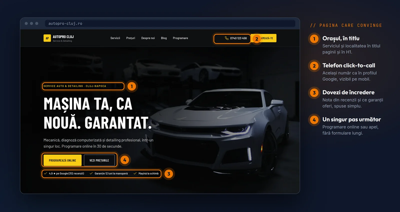 Pagina de start a unui site de service auto, cu elementele importante pentru SEO local marcate
