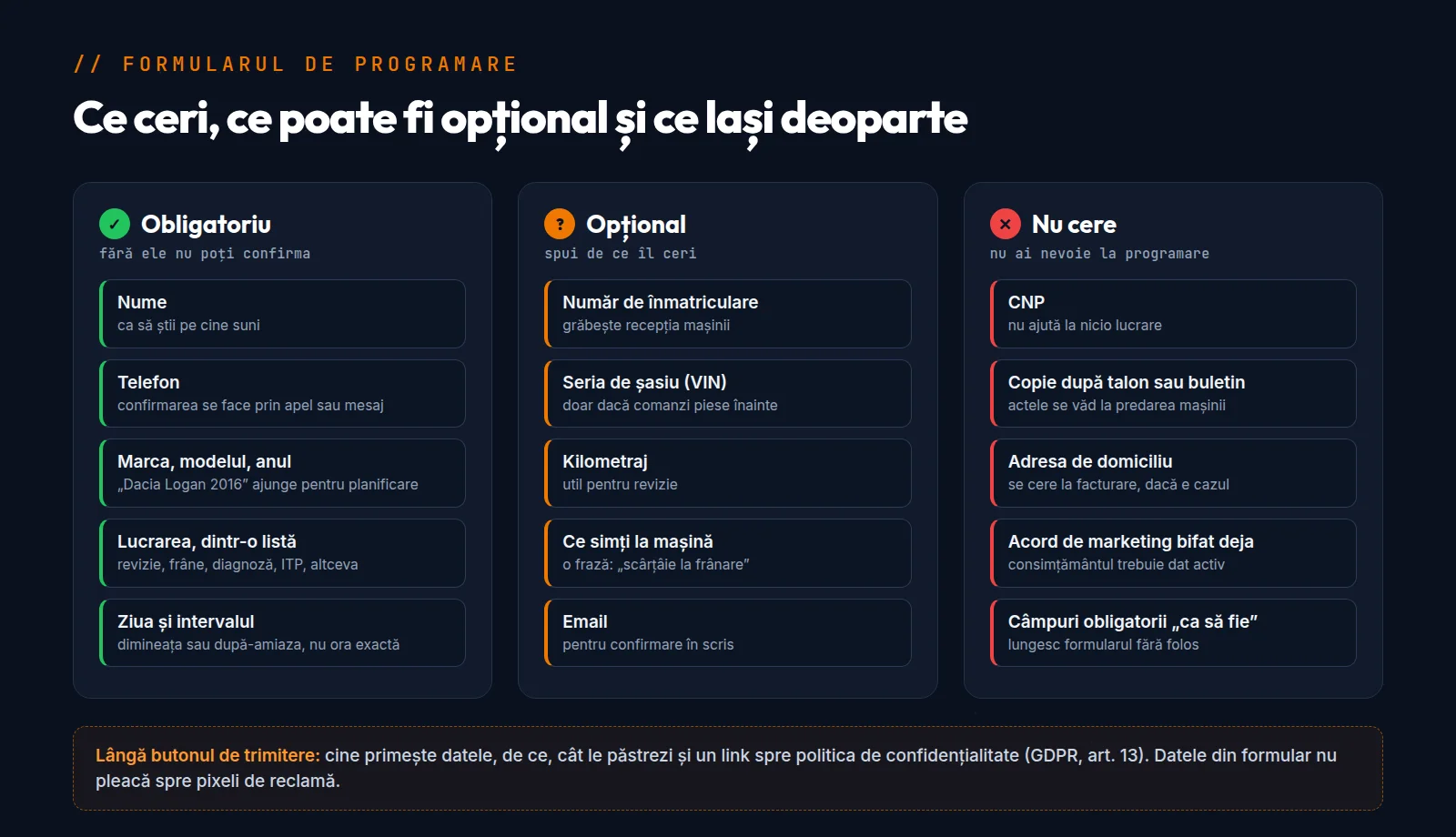 Câmpurile unui formular de programare la service auto, împărțite în obligatorii, opționale și de evitat
